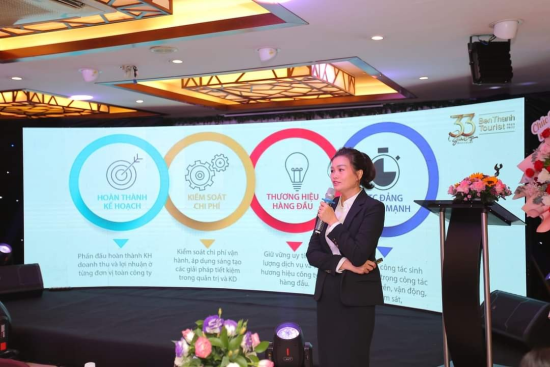 Hội nghị tổng kết năm 2022, BenThanh Tourist ghi dấu thành công