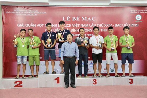 Mạng bán tour du lịch trực tuyến hàng đầu tại Việt Nam | BenThanh Tourist Mạng bán tour du lịch trực tuyến hàng đầu tại Việt Nam | BenThanh Tourist