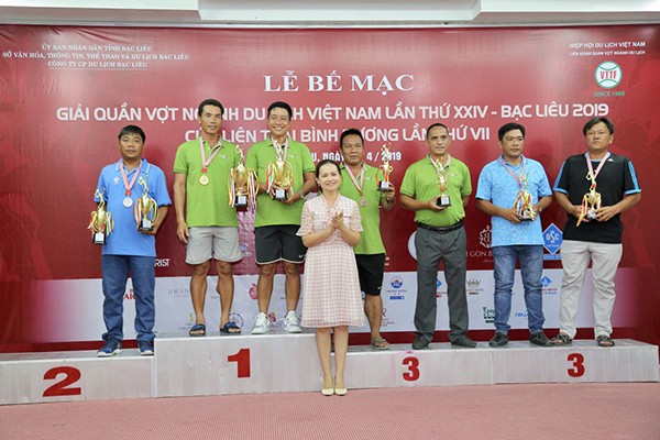 Mạng bán tour du lịch trực tuyến hàng đầu tại Việt Nam | BenThanh Tourist Mạng bán tour du lịch trực tuyến hàng đầu tại Việt Nam | BenThanh Tourist