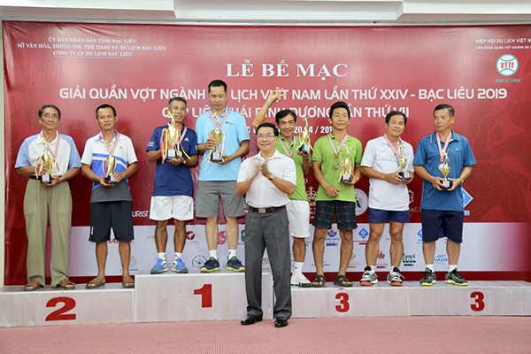 Mạng bán tour du lịch trực tuyến hàng đầu tại Việt Nam | BenThanh Tourist Mạng bán tour du lịch trực tuyến hàng đầu tại Việt Nam | BenThanh Tourist