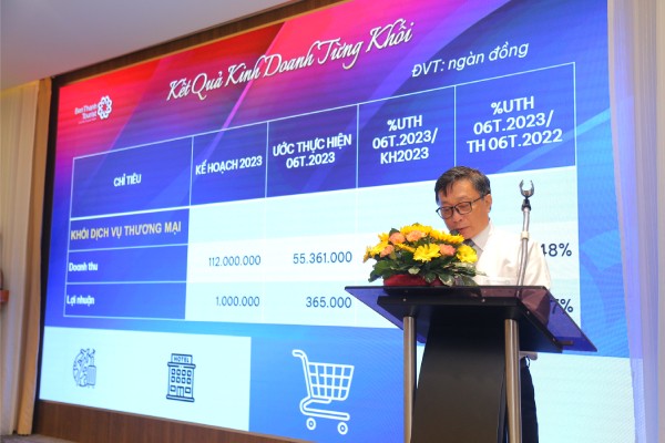 Mạng bán tour du lịch trực tuyến hàng đầu tại Việt Nam | BenThanh Tourist Mạng bán tour du lịch trực tuyến hàng đầu tại Việt Nam | BenThanh Tourist
