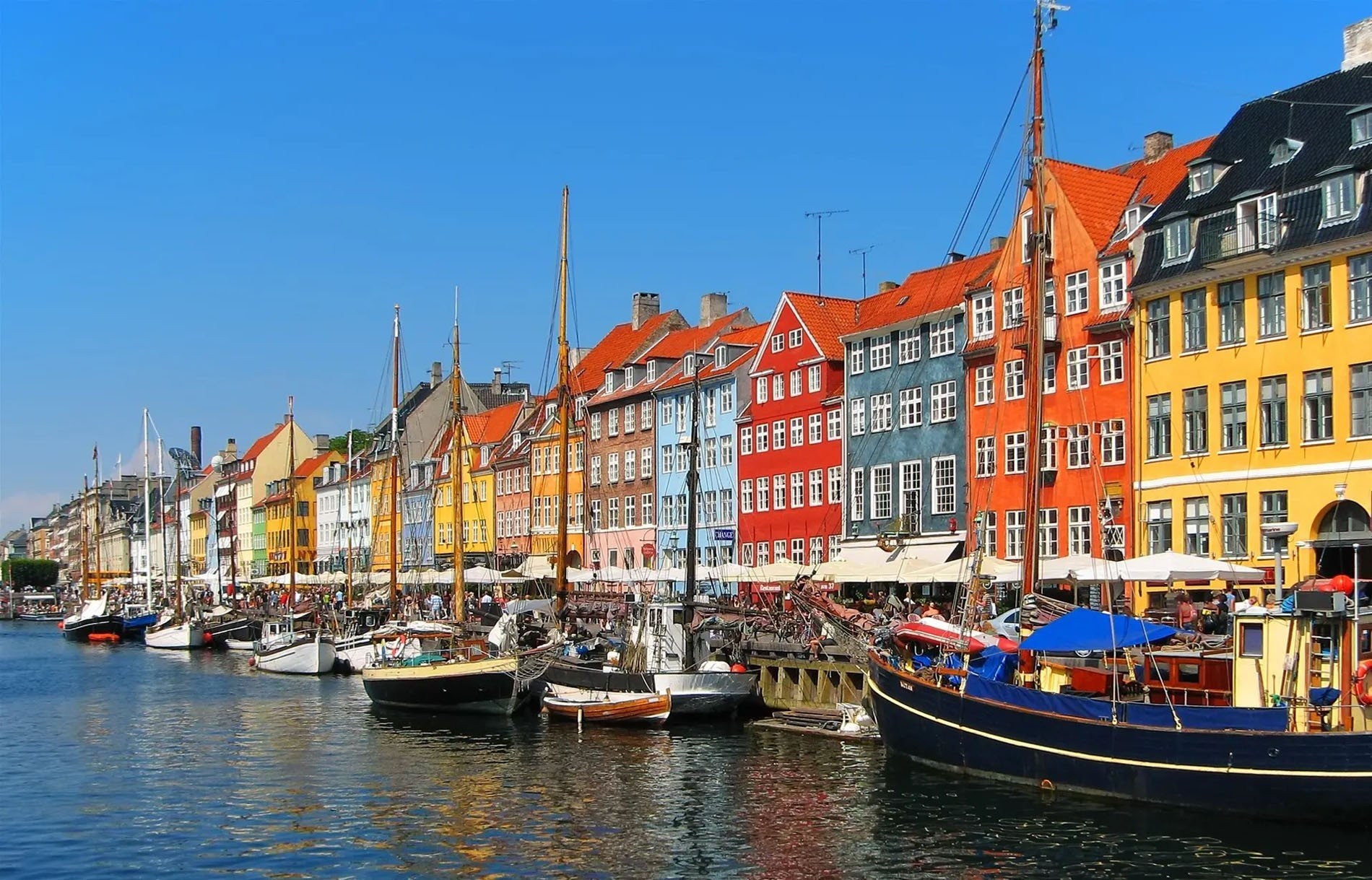 Copenhagen Copenhagen
