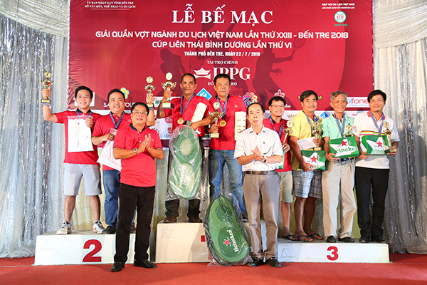 Mạng bán tour du lịch trực tuyến hàng đầu tại Việt Nam | BenThanh Tourist